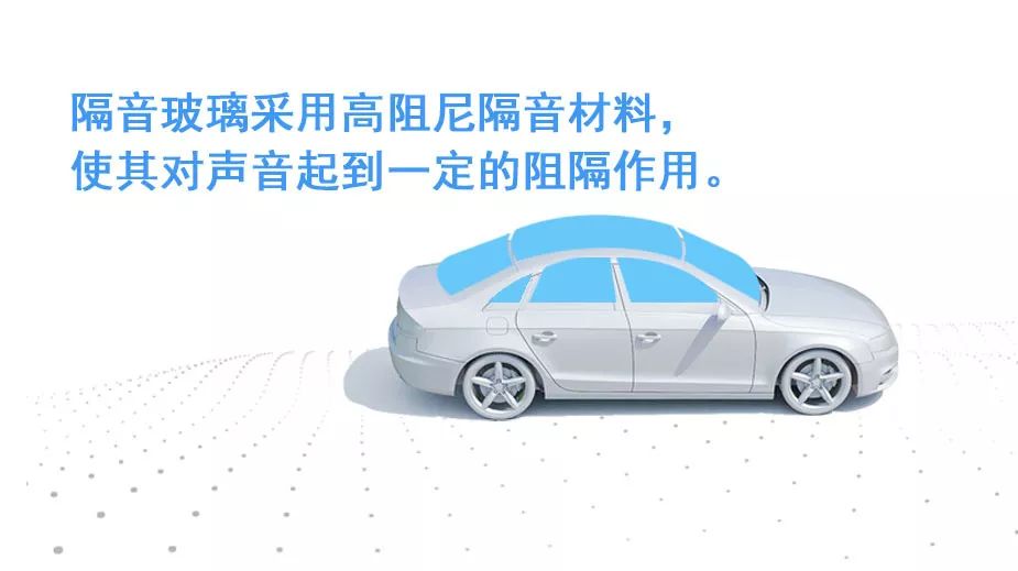 隔音玻璃|給你的愛，是一直很安靜